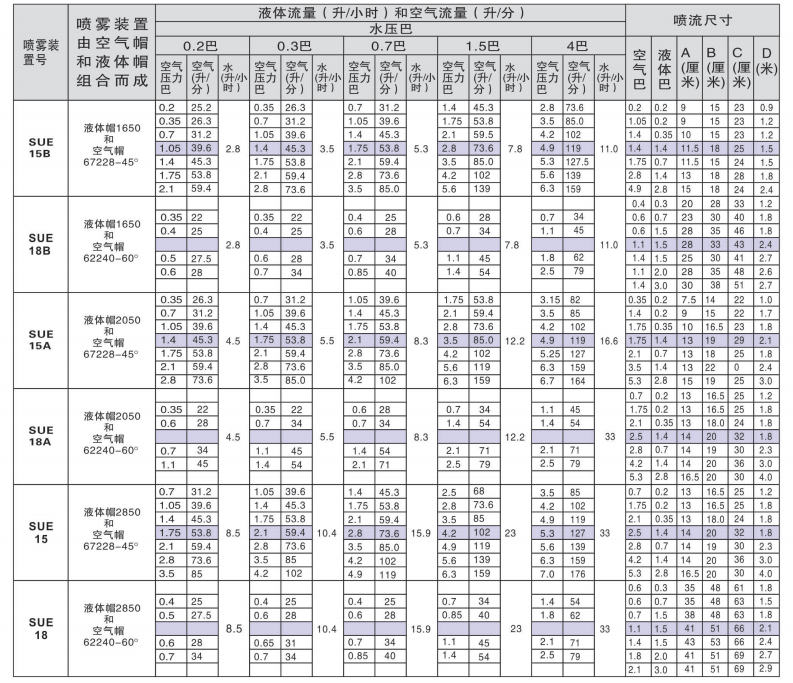 外混式空气雾化喷嘴.png