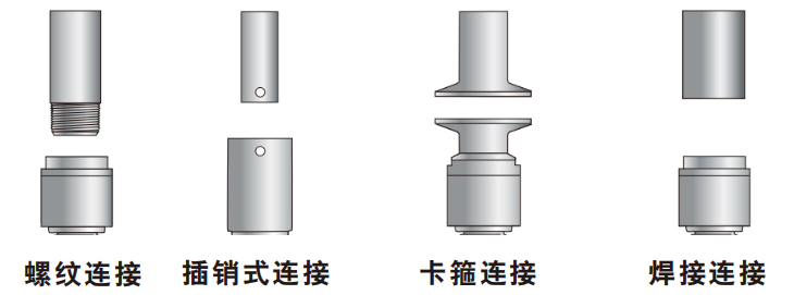 连接方式.jpg